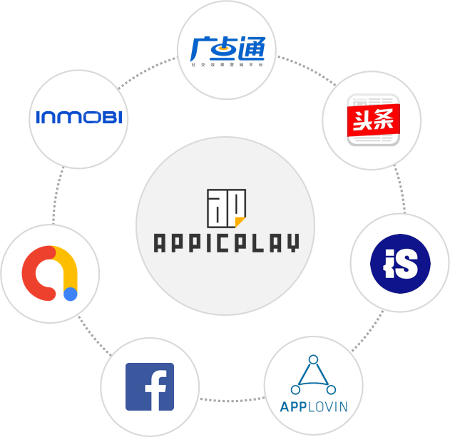 logos